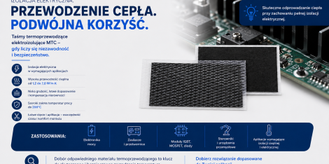 Folie termoprzewodzące elektroizolujące – jak jednocześnie odprowadzać ciepło i izolować elektrycznie?