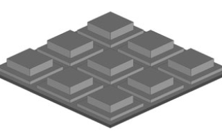 Multiskalowe
