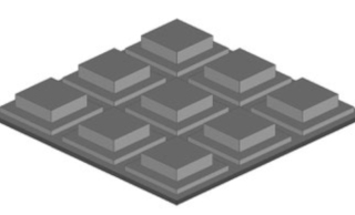 Multiskalowe